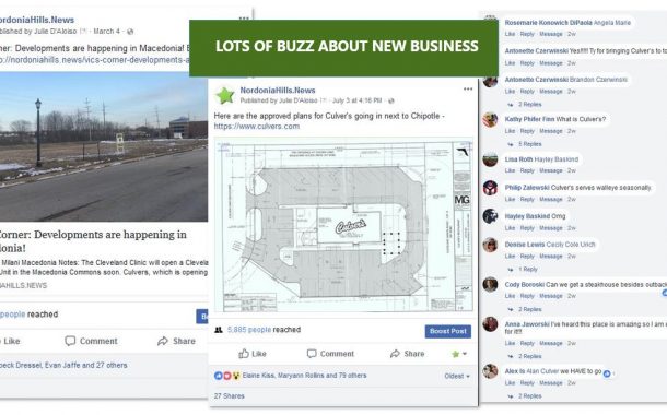 How to Get New Business Buzz