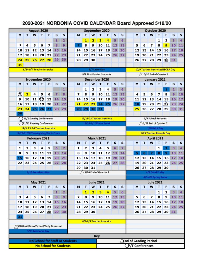 Nordonia Schools: June 25 Coronavirus Update – Nordonia Hills News