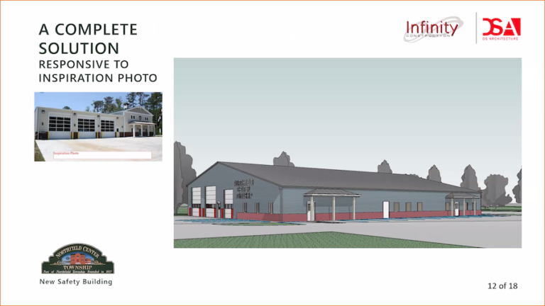 Northfield Center Township Trustees Meeting 3-1-2021: Trustees Select Infinity Construction for Design Phase for New Safety Building