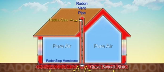 The Most Common Myths About Radon in Homes