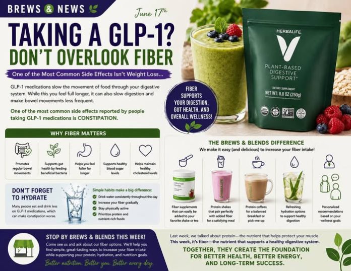 GLP-1 Fiber Intake: Preventing Constipation & Side Effects